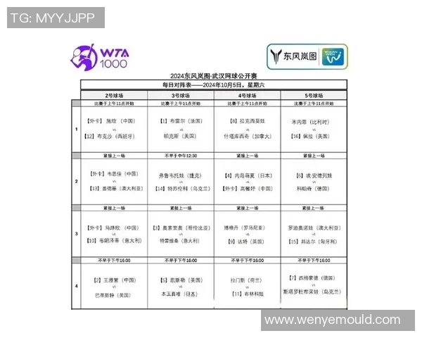 武汉网球队荣登网球意识排行榜第十名引发关注与讨论